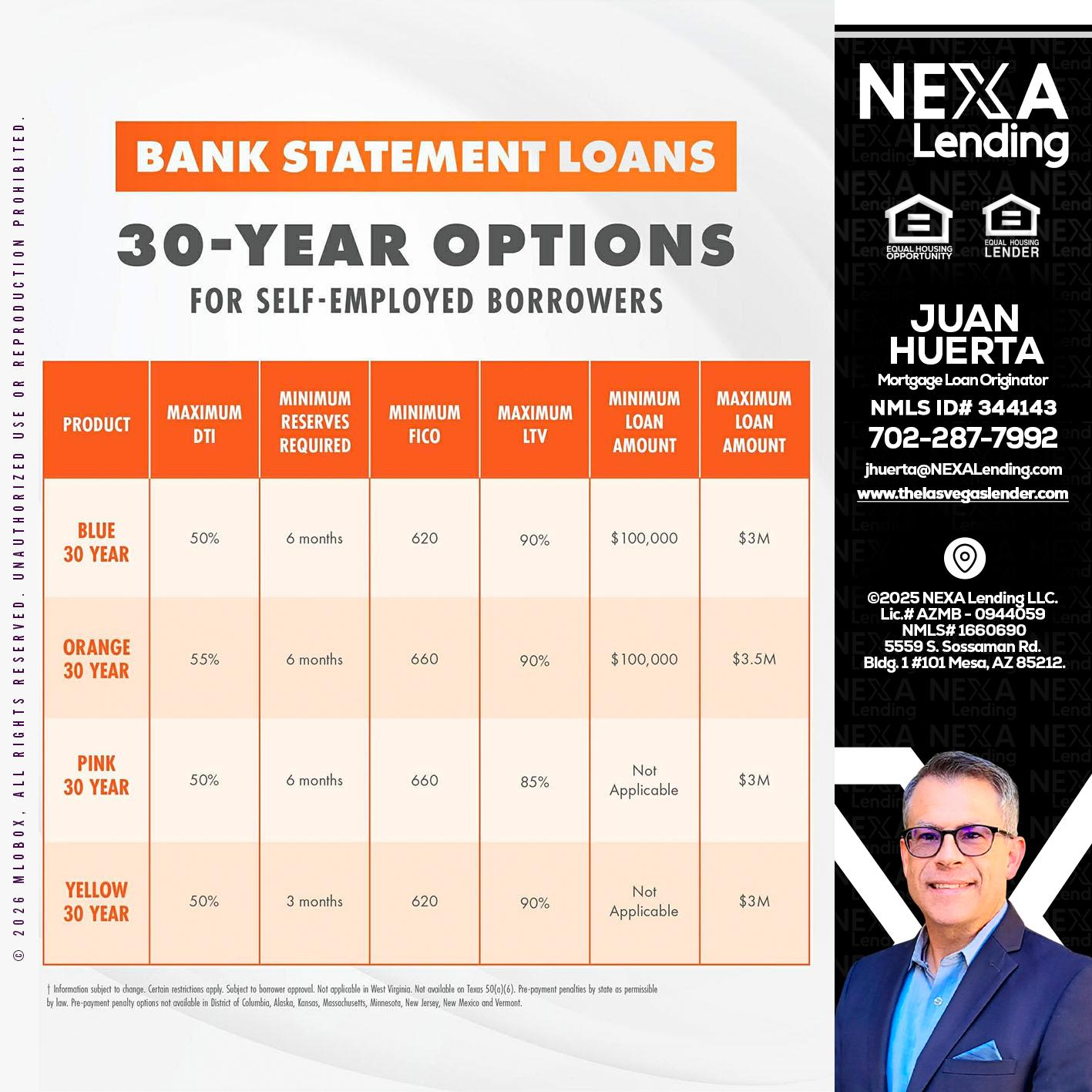30 YEARS OPTIONS - Juan Huerta -Mortgage Loan Originator
