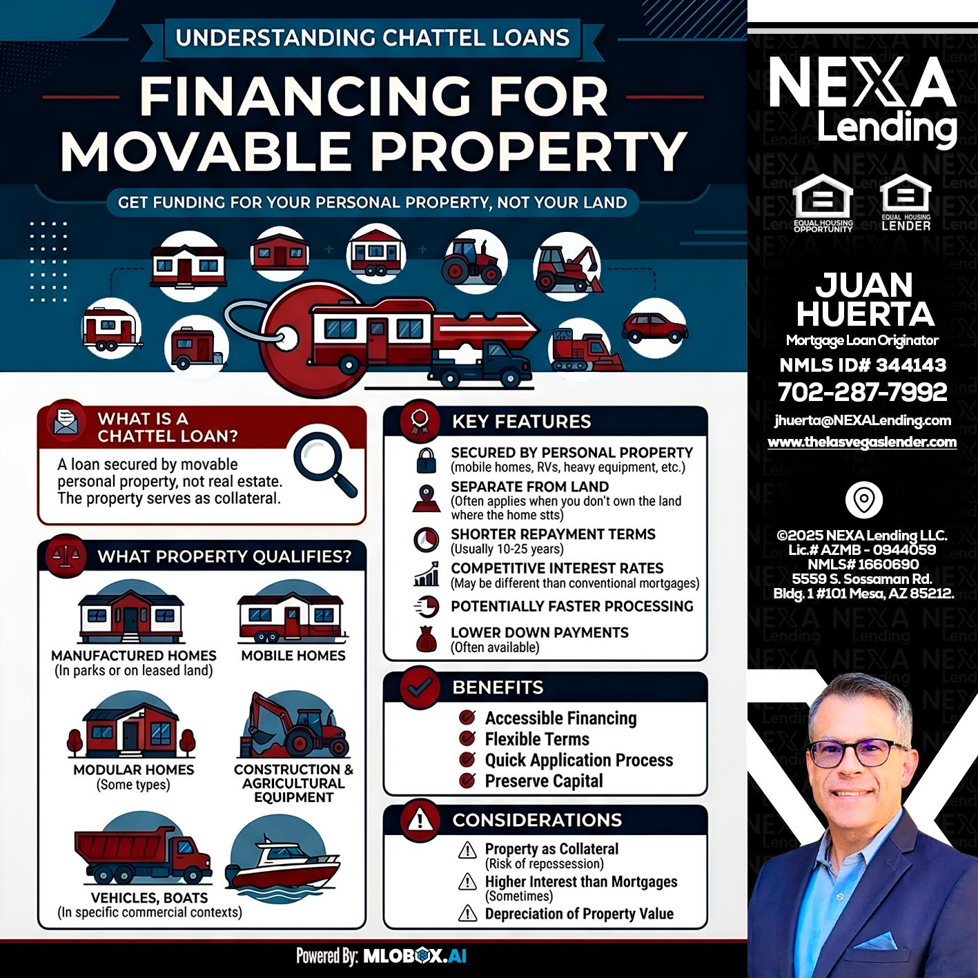 Chattel Loans - Juan Huerta -Mortgage Loan Originator