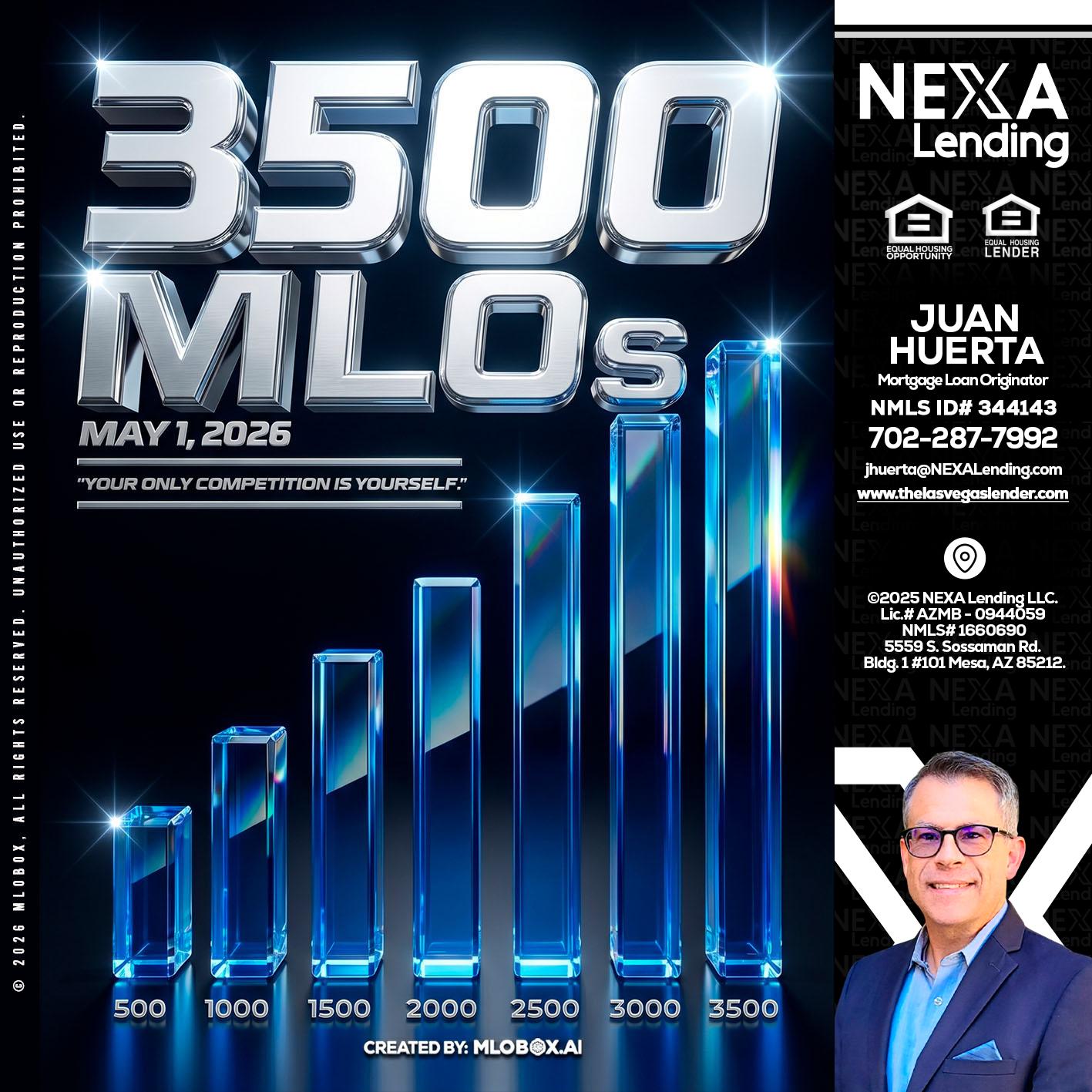 3500 MLOs - Juan Huerta -Mortgage Loan Originator